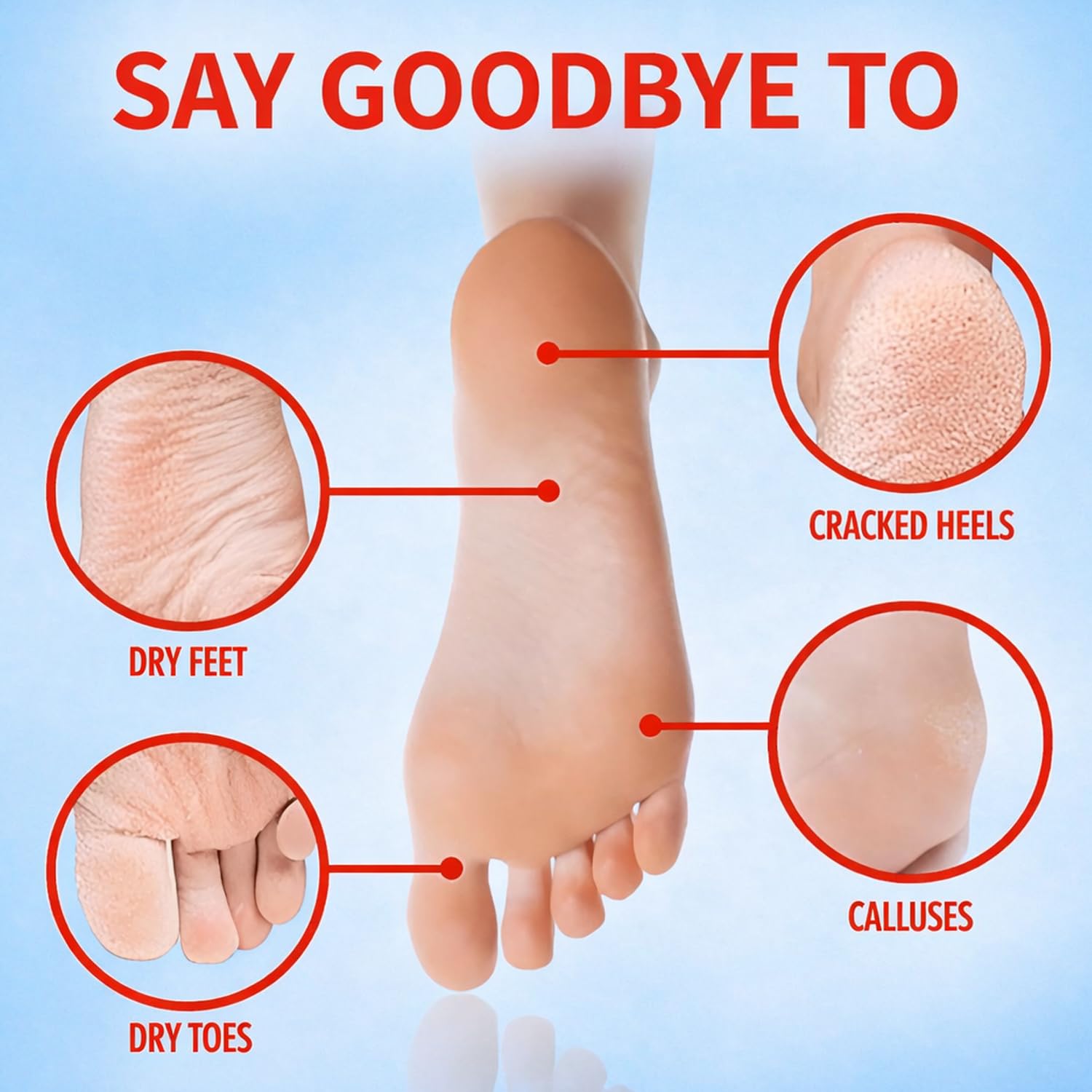 SADOER Goat Milk Nicotinamide Exfoliating Foot Mask